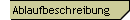 Ablaufbeschreibung